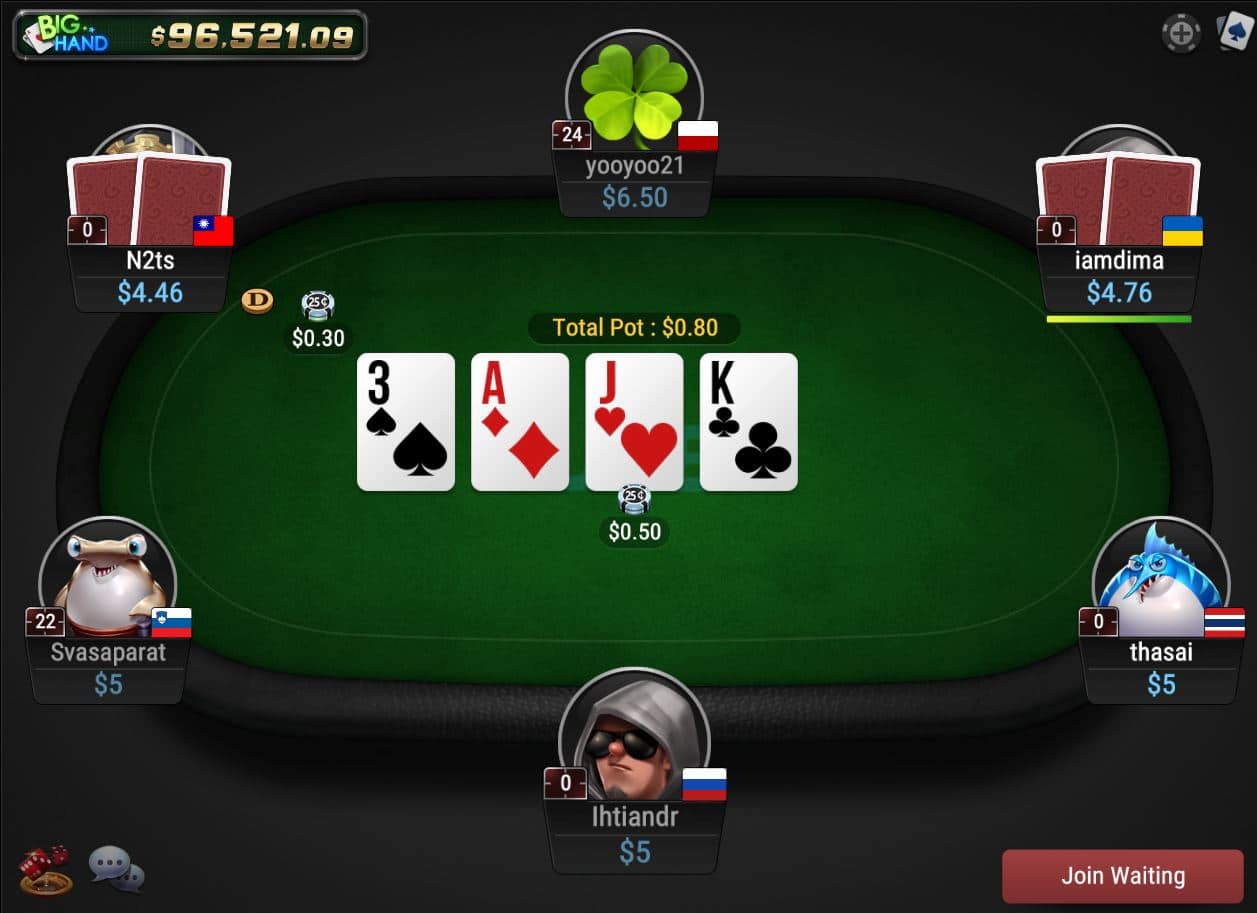 Avoiding Bad Beats In Poker